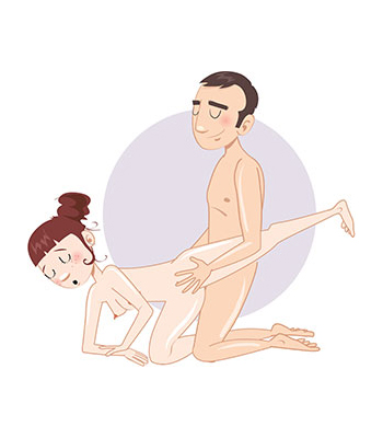 posizione